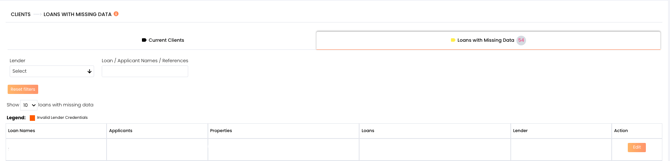 Loans with Missing Data Screenshot